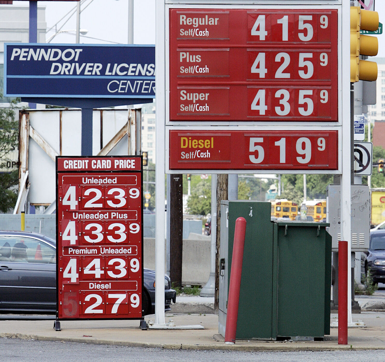 2008: Gas